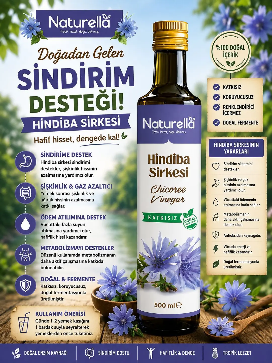 HİNDİBA SİRKESİ görsel 2