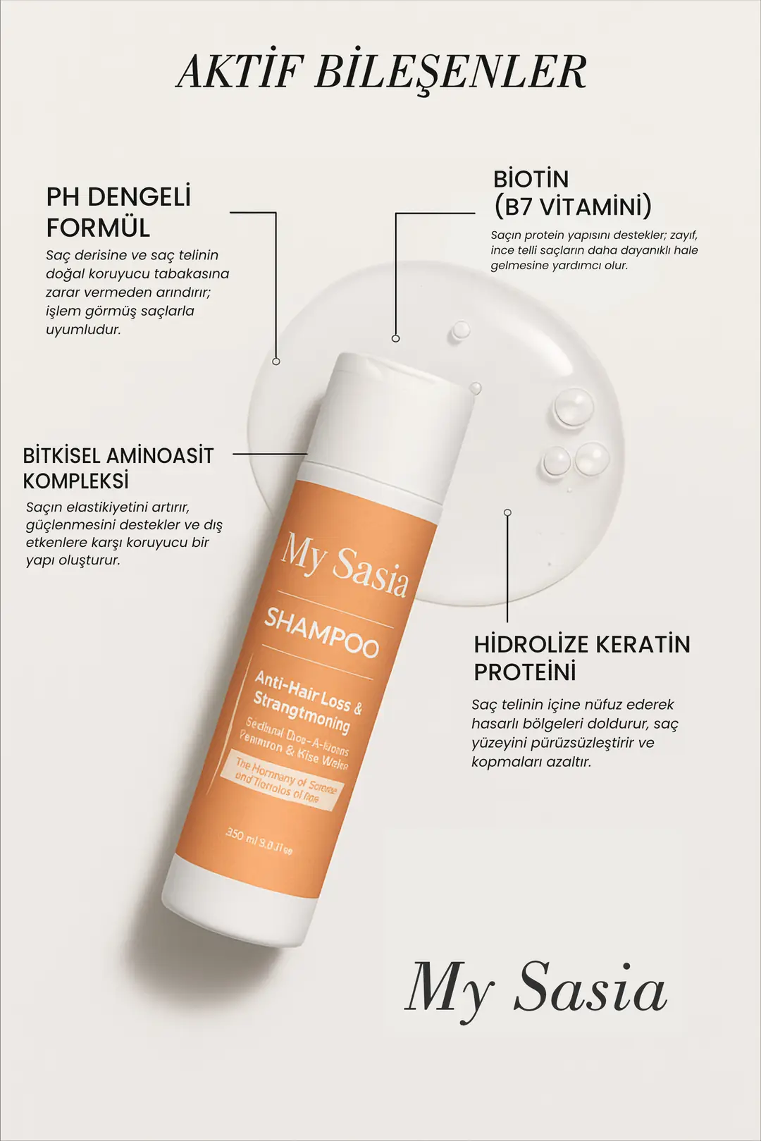 My Sasia Onarıcı & Güçlendirici Keratin Şampuan görsel 3
