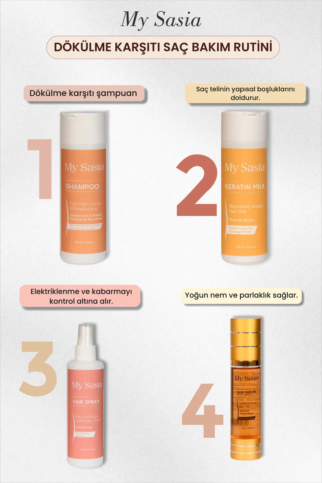 My Sasia Onarıcı Keratin Saç Bakım Seti görsel 2