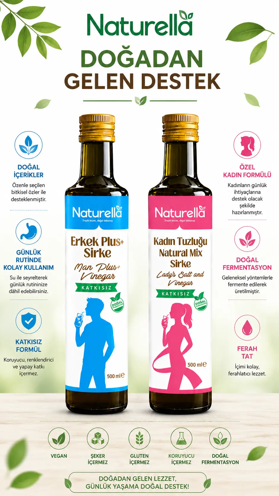 NATURELLA KADIN TUZLUĞU NATURELLAL MİX SİRKE x MAN PLUS SİRKE 2'Lİ SET görsel 2